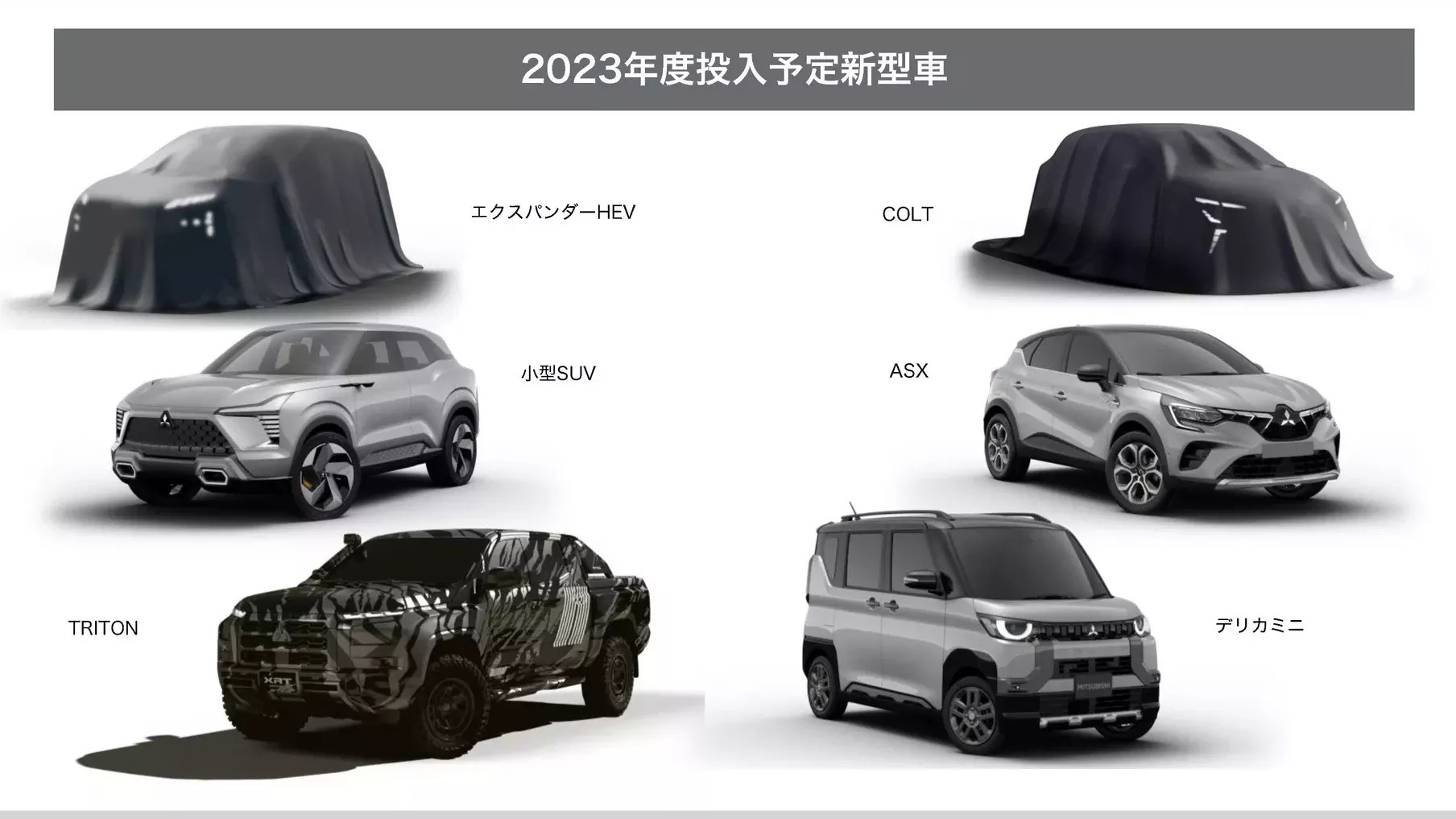 Mitsubishi ra mắt 6 xe mới trong năm 2023, Xpander có thêm bản hybrid